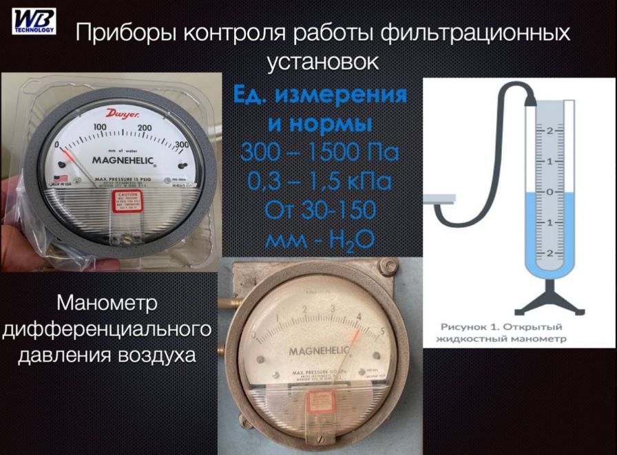 Рубрика: «Пример из жизни»
